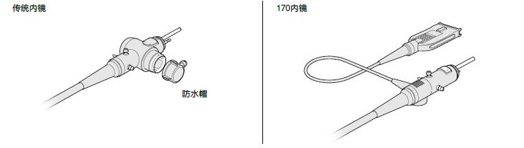 防水接頭